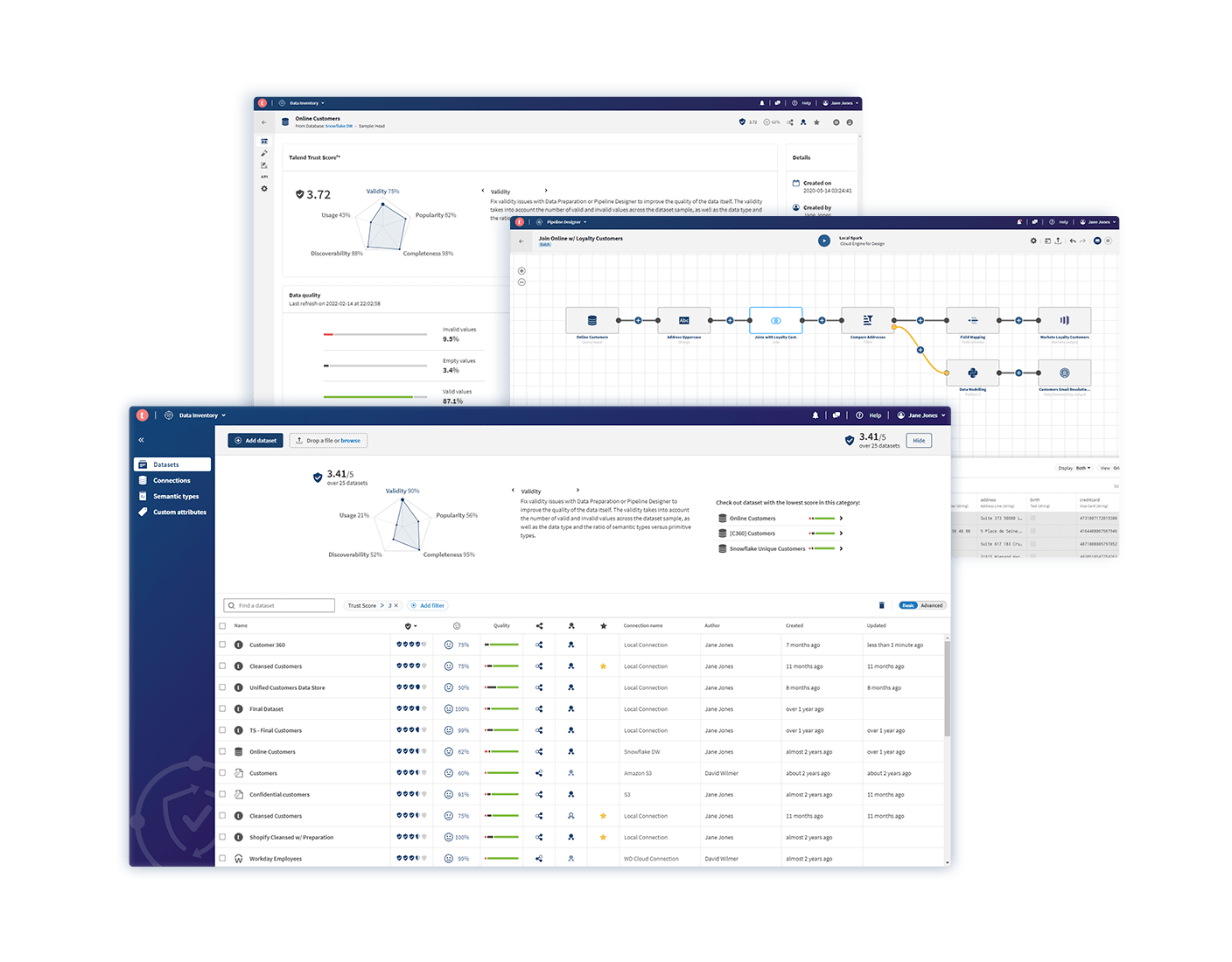 Image of three Talend Data Fabric dashboards that enable improving data quality through validation and cleaning.